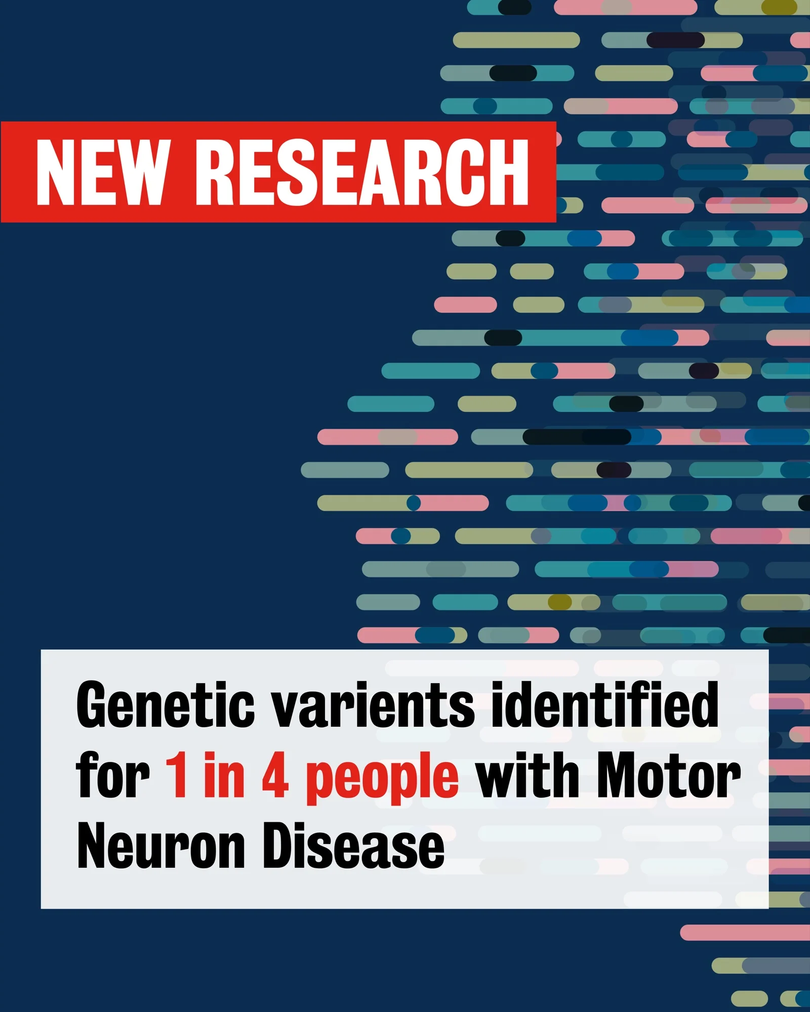 Genetic cause identified for 1 in 4 MND patients in largest ever rare variant analysis